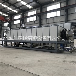 大型連續(xù)式規(guī)?；a爐